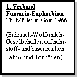 Textfeld: 1. Verband
Fumario-Euphorbion
Th. Mller in Grs 1966 

(Erdrauch-Wolfsmilch-
Gesellschaften auf nhr-stoff- und basenreichen 
Lehm- und Tonbden)
